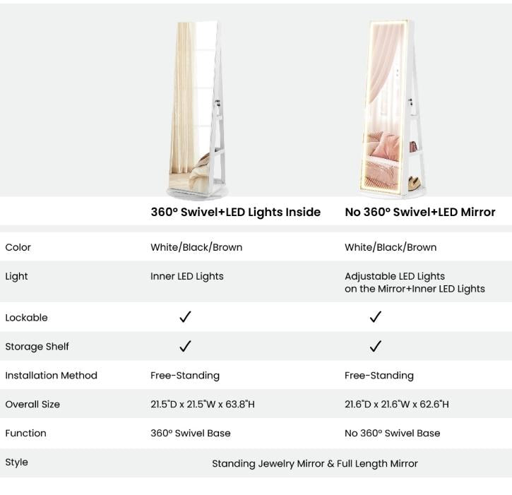 SONGMICS LED Lockable Jewelry Mirror Cabinet, Full-Length Armoire