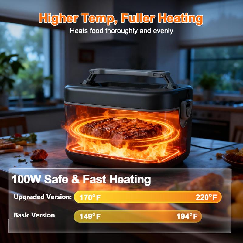 Electric Heating Lunch Box for Office Car & Outdoor Use