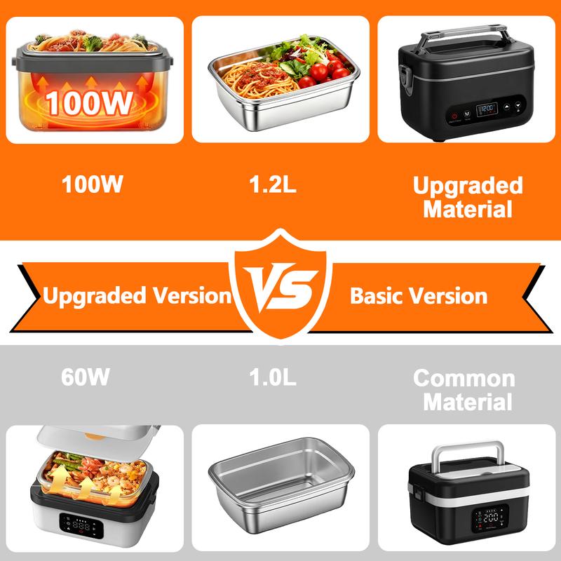 Electric Heating Lunch Box for Office Car & Outdoor Use